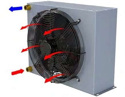 INTERCAMBIADORES DE ACEITE/AIRE CON TECNOLOGÍA TUBO COBRE/ALETA