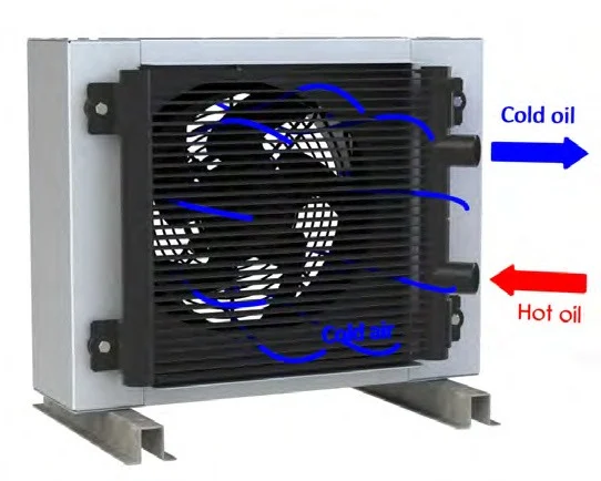 INTERCAMBIADORES DE FLUIDO/AIRE CON TECNOLOGÍA DE MICROCANALES